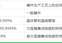 無錫氣體純度和等級的劃分！這里更專業哦！